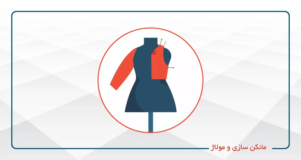 مانكن سازي و مولاژ (پیشرفته)